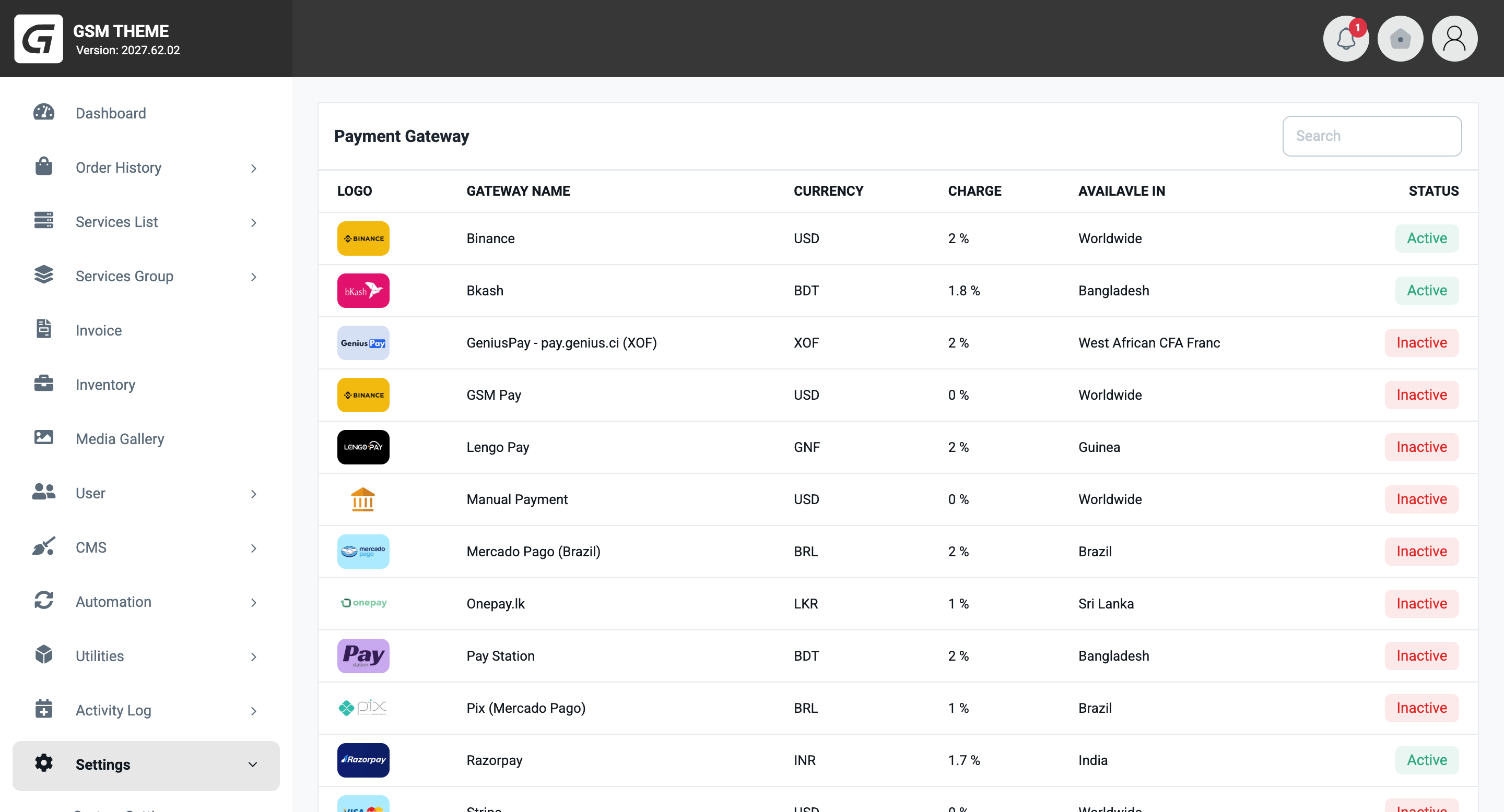 GSM Theme Dashboard