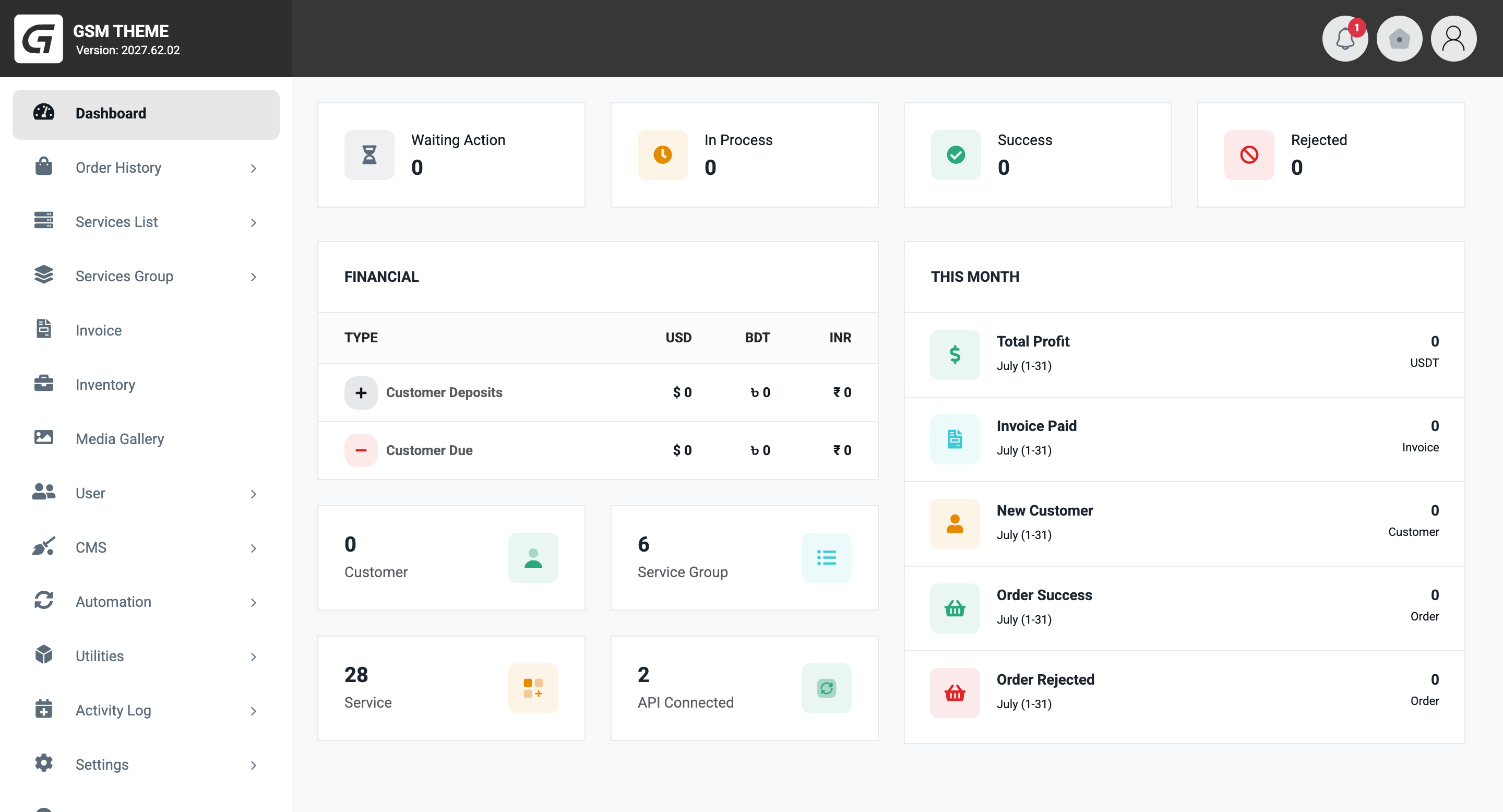 GSM Theme Dashboard